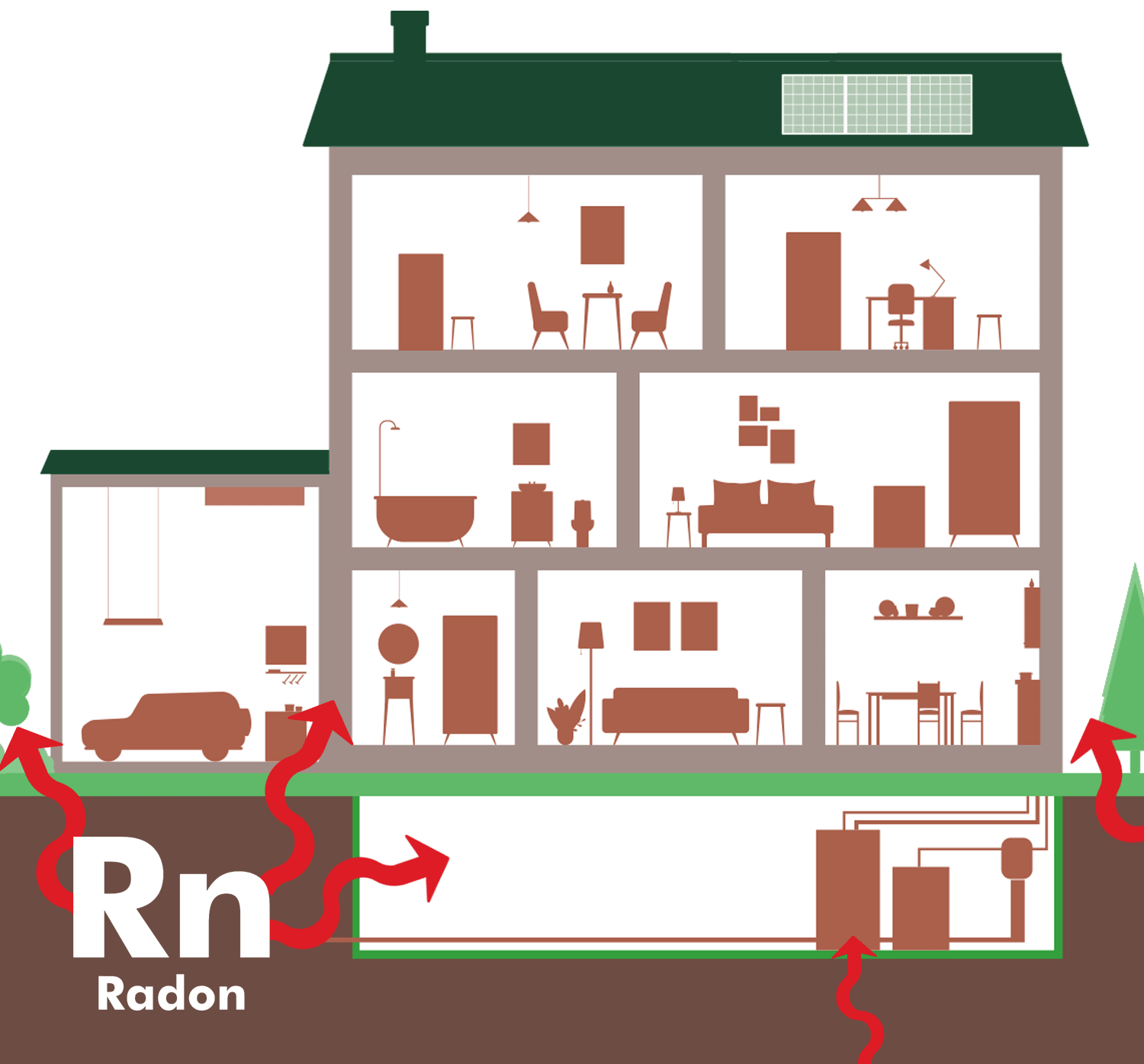 Radon Risk Intrusion Areas